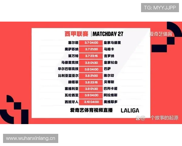 巴萨西甲争冠主动权变化已显现，对赛季最终走势形成直接影响