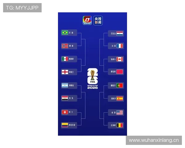 2026世界杯32强对阵表回顾：16场淘汰赛分批进行